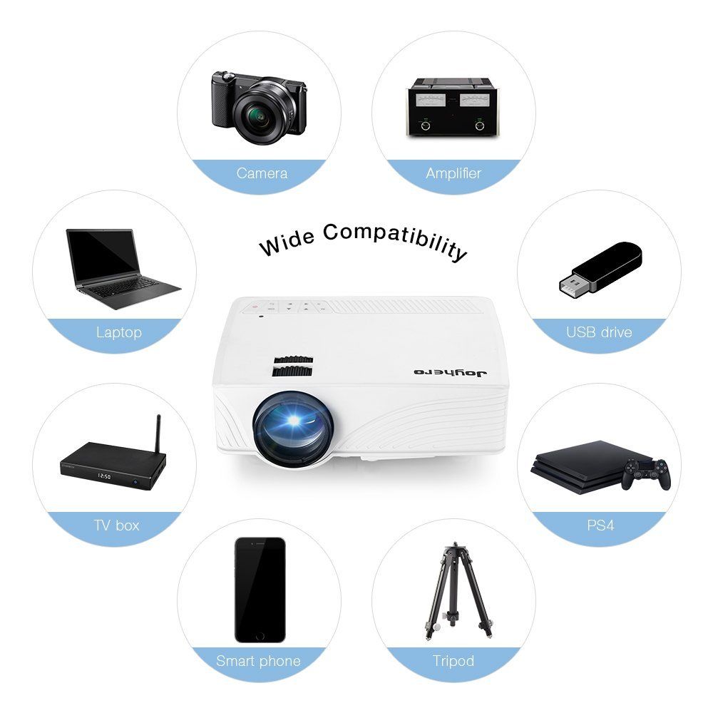 Mini Vidéoprojecteur 2000 Lumens HD 1080P Joyhero LED LCD luminosité connectivité compatibilité