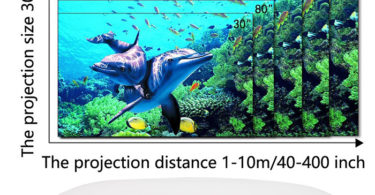 S-9 Pico Projector 1080p HD Video Qualité d'image