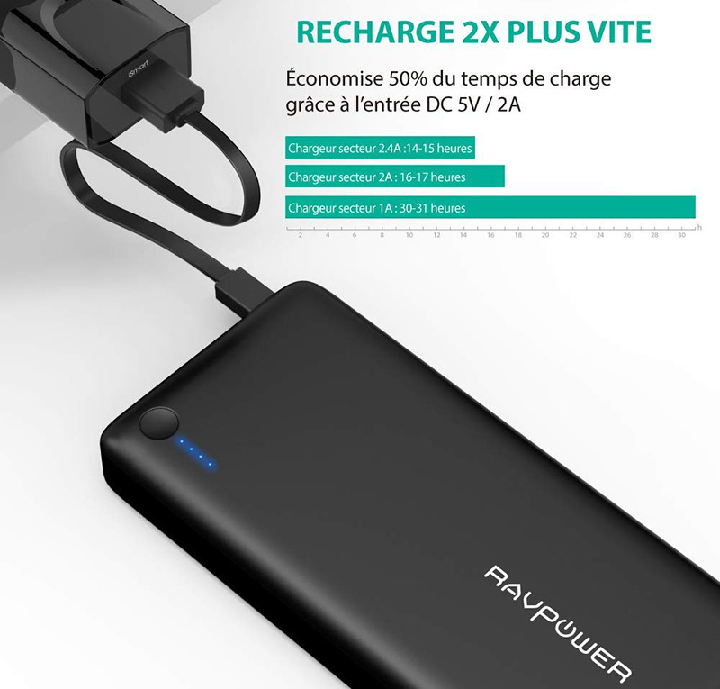 Batterie Externe 26800mAh RAVPower 3 Ports USB, Chargeur Portable Li-polymère