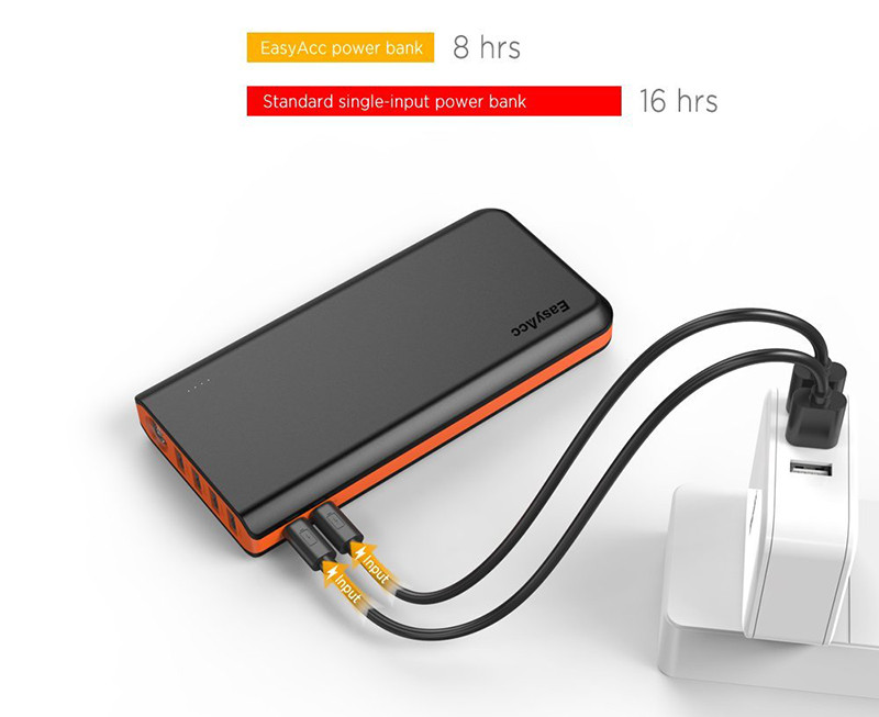 EasyAcc 26000mAh Batterie Externe PowerBank 4 Ports de Sortie et 2 Ports d'Entrée avec Lampe de Secours pour Smartphones et Tablettes