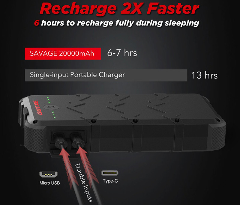 OUTXE Charge Rapide 20000mAh Chargeur Solaire