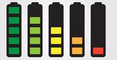 Meilleure Batterie Externe Powerbank - Test, Avis & Comparatifs