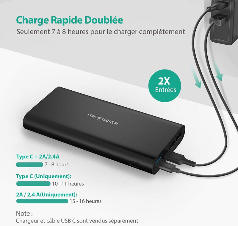 USB C RAVPower Chargeur Portable 26800mAh