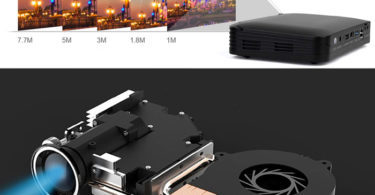 Tenswall Pico Projecteur 600 ANSI Lumens 3D Vidéoprojecteur