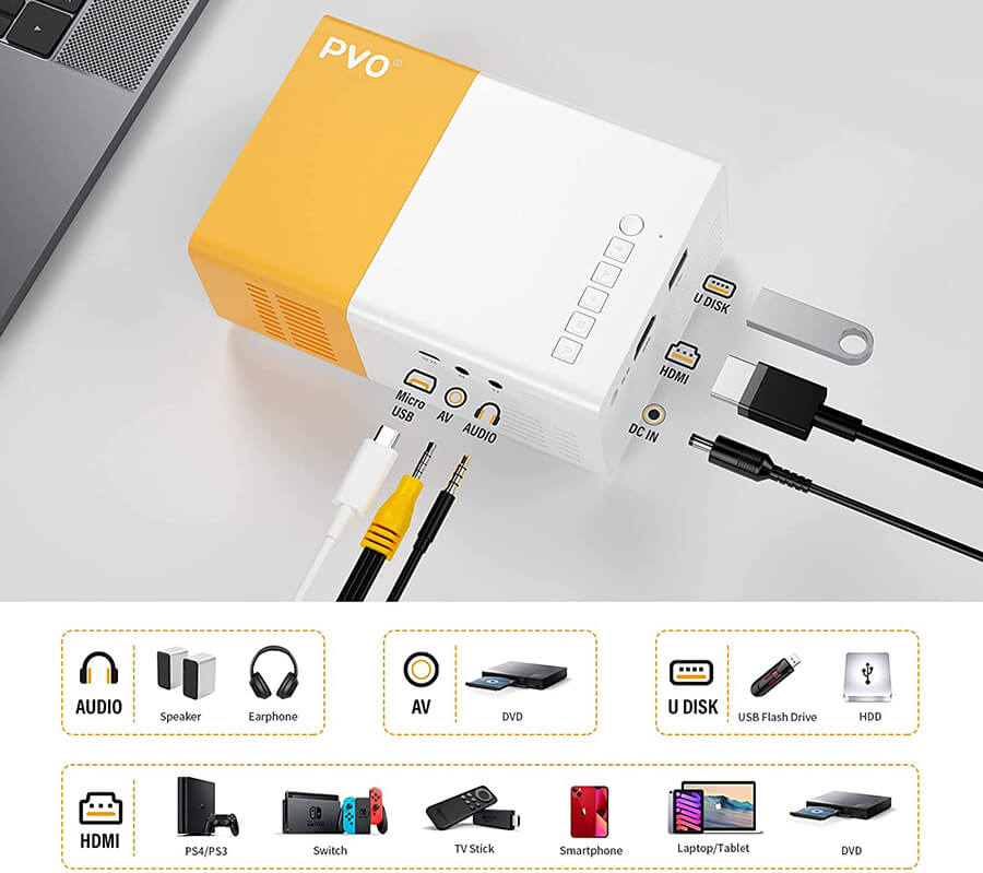 Mini Projecteur PVO YG300 Pro - Vidéoprojecteur Portable pour Dessins Animés