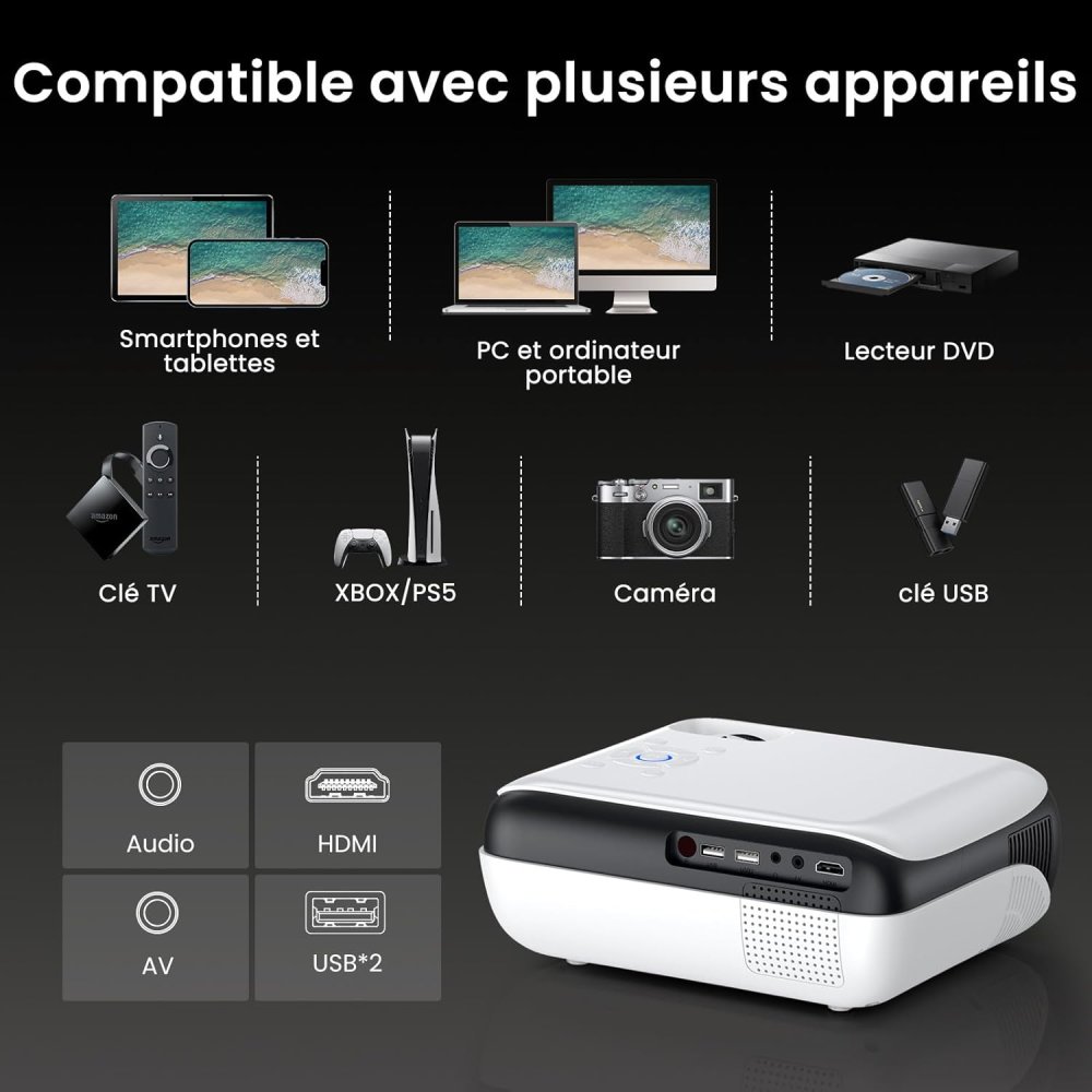 Projecteur HAPPRUN H1 - Installation et Utilisation Simplicité Déconcertante