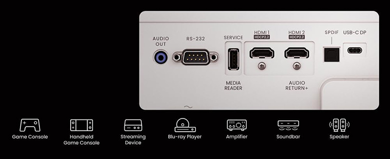 Detail - Test Complet du BenQ X500i Le Vidéoprojecteur Gaming 4K qui Révolutionne Votre Salon