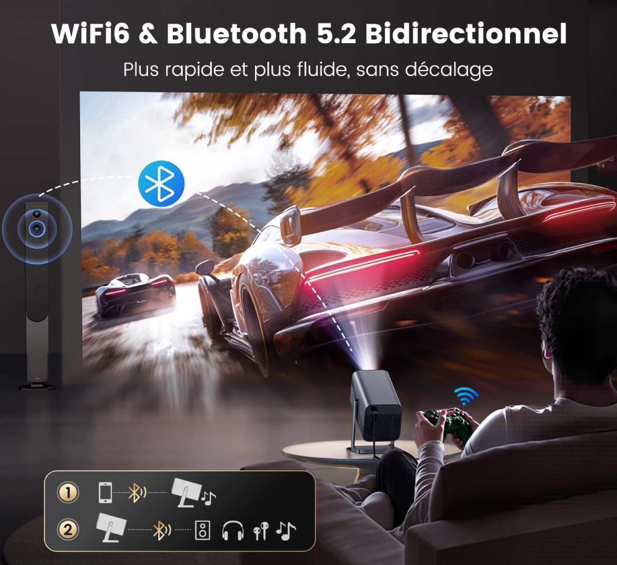 MON Test COMPLET du Vidéoprojecteur 4K iWIMIUS S29 - Test Détaillé et Performances
