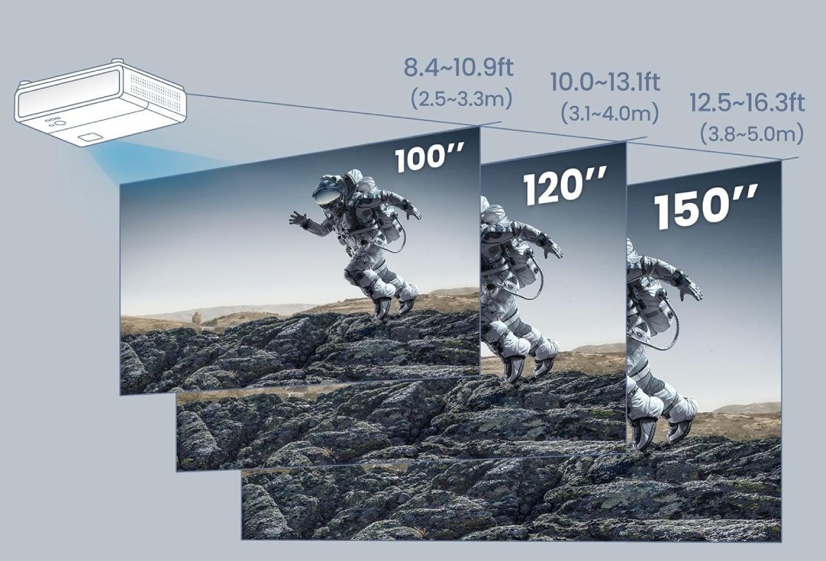 Test Complet du Projecteur BenQ TK710 - Performances Gaming