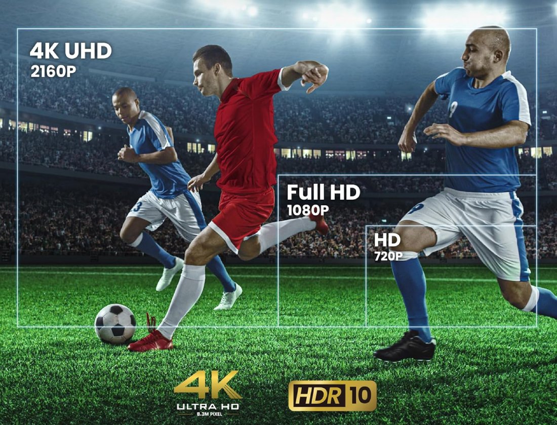Test Complet du Projecteur BenQ TK710 - Qualité d'Image et Performances