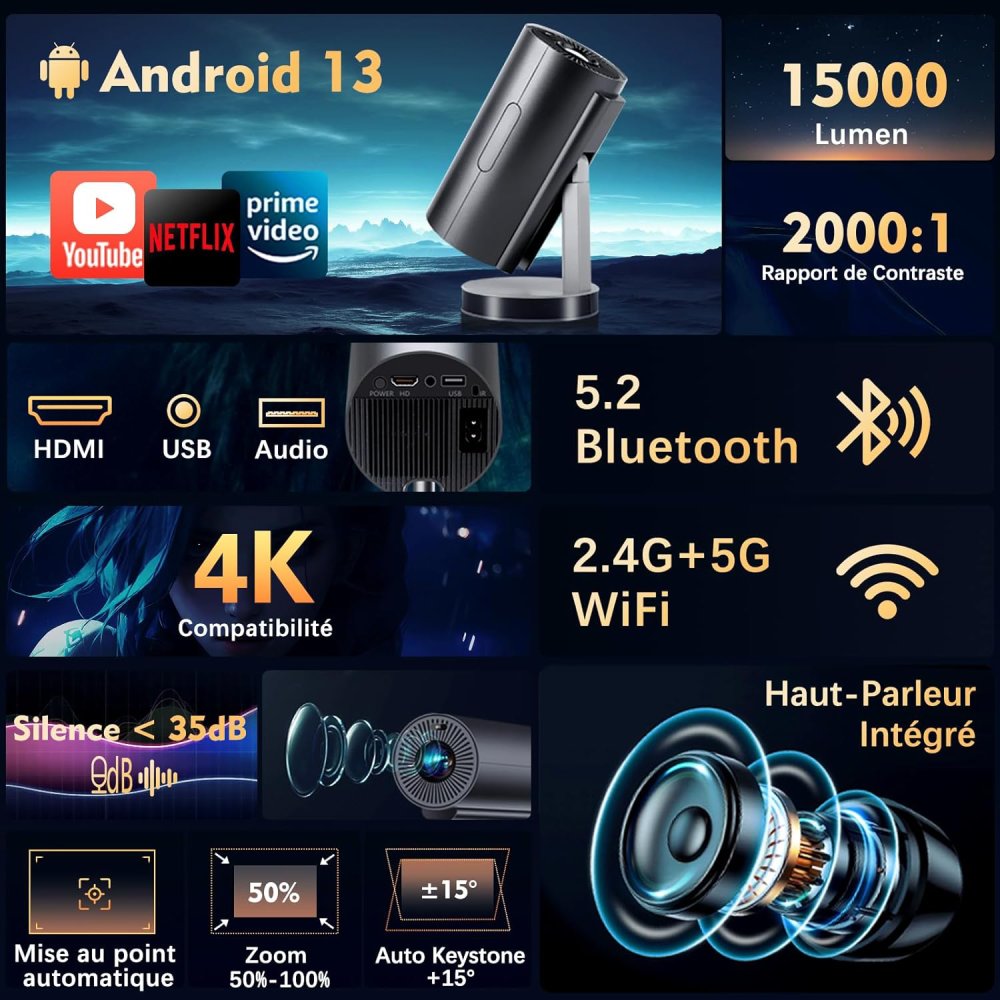 Test et Avis Complet du Vidéoprojecteur Portable 4K VGKE - Comparatif avec la Concurrence