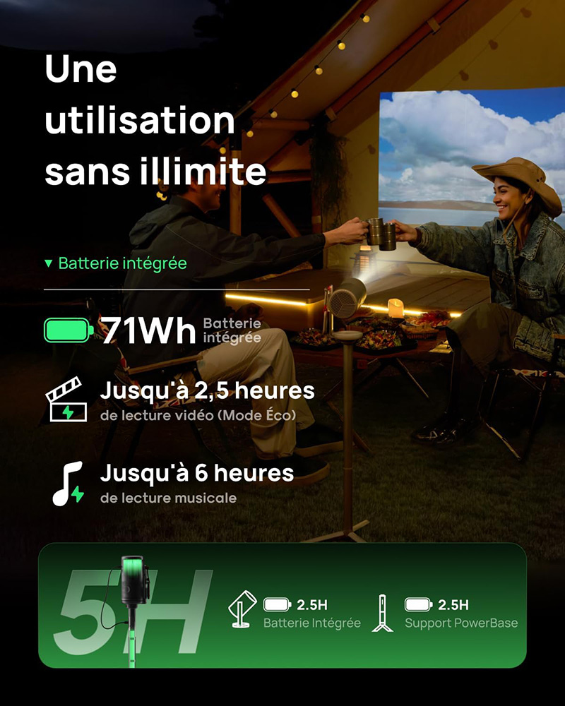 Vue détaillée Test Complet du XGIMI MoGo 4 Mini Le Compagnon Nomade Parfait pour Vos Soirées Ciné