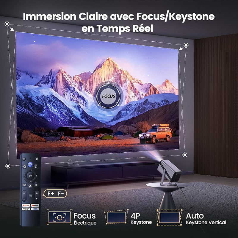 vue de face Details Avant Videoprojecteur 4K iWIMIUS S29 Test Complet 2025 - Netflix Officiel et Support Rotatif 360°