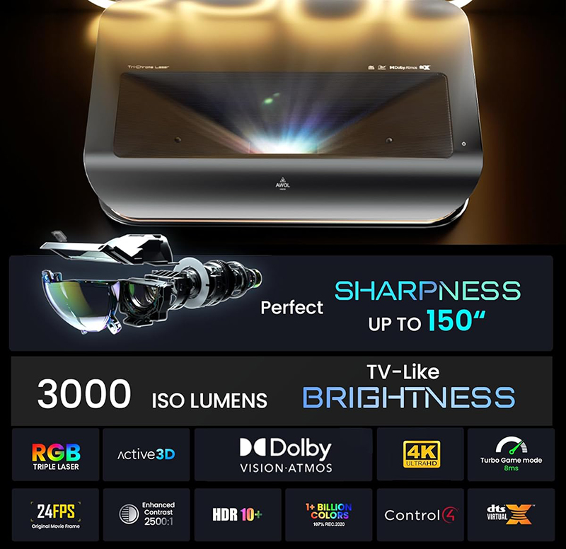 Details Test Complet du AWOL Vision LTV-3500 Pro Le Vidéoprojecteur UST Premium Ultime 2025