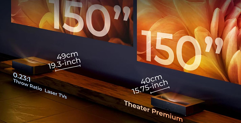 Dimensions Test Complet du Formovie Theater Premium Le Vidéoprojecteur UST Triple Laser Référence Cinéma 2025