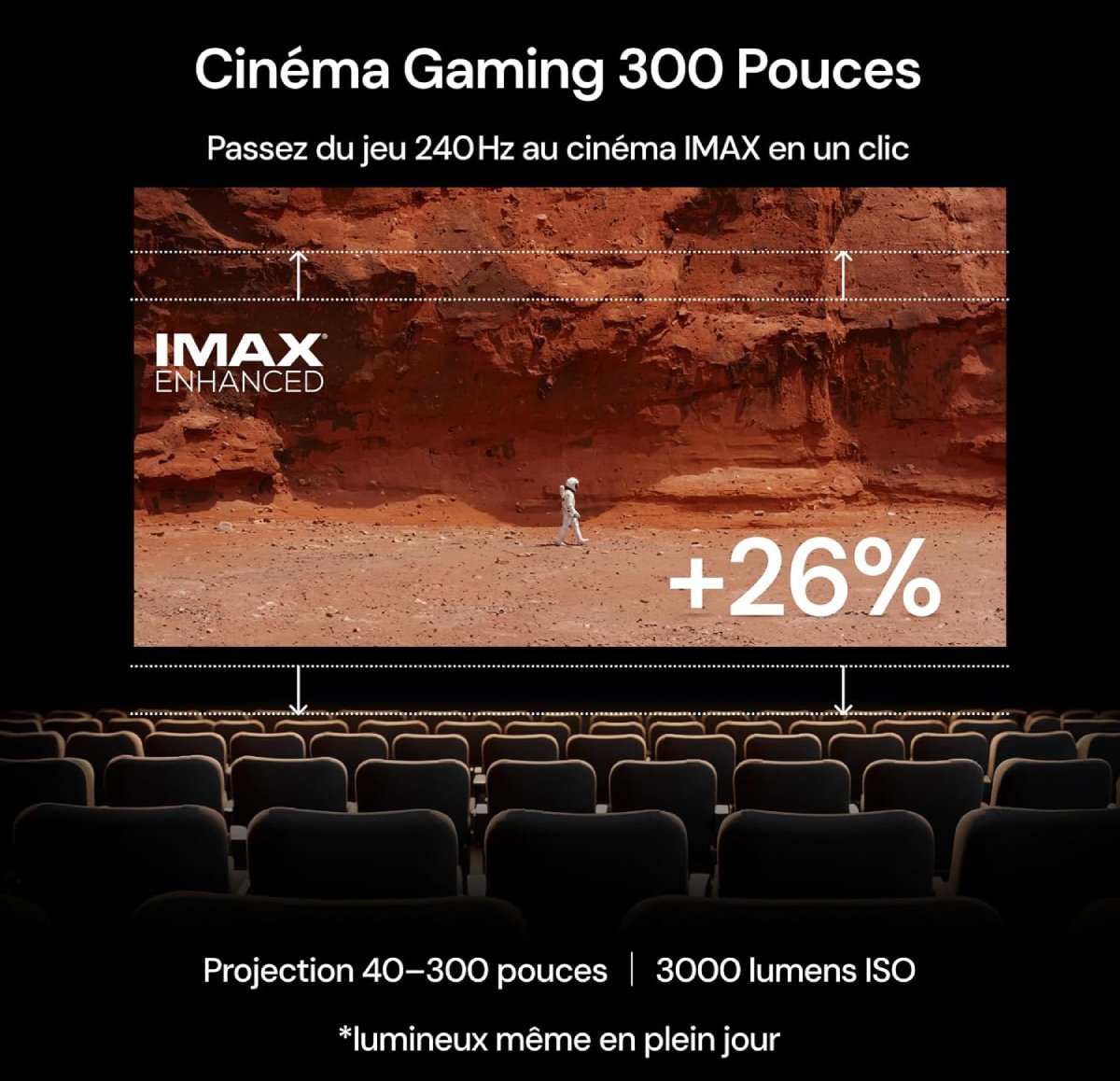 Test Complet du BenQ X500i - Installation et Utilisation Quotidienne