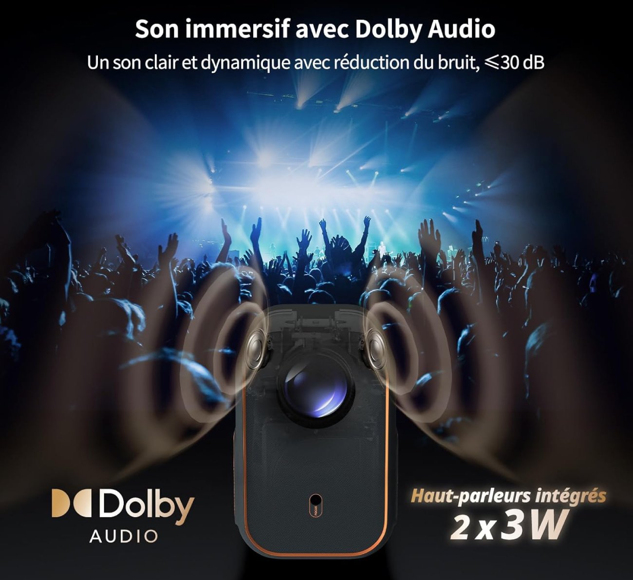 Test Complet du Mini Vidéoprojecteur WEMAX - Audio Dolby Audio Intégré