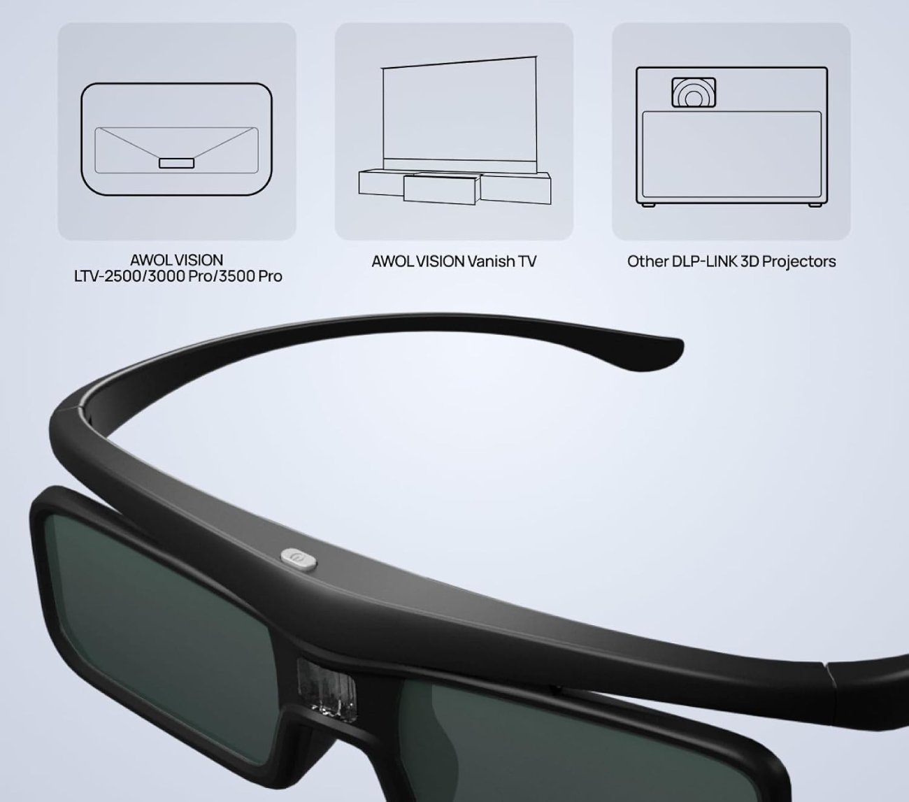Test COMPLET des Lunettes 3D DLP Link 3D AWOL Vision- Autonomie et Recharge - Une Endurance Remarquable