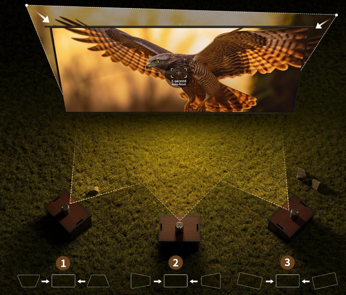Test COMPLET du Mini Projecteur Portable ETOE Dolphin - Comparatif Concurrence