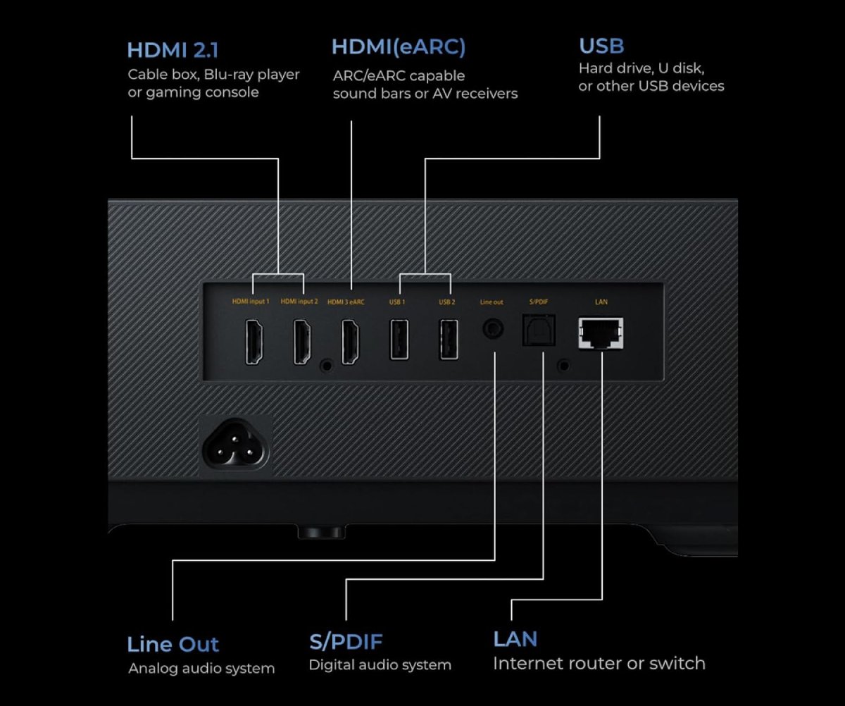 Test COMPLET du Vidéoprojecteur 4K à Focale Ultra Courte Formovie Theater Premium - Installation et Configuration