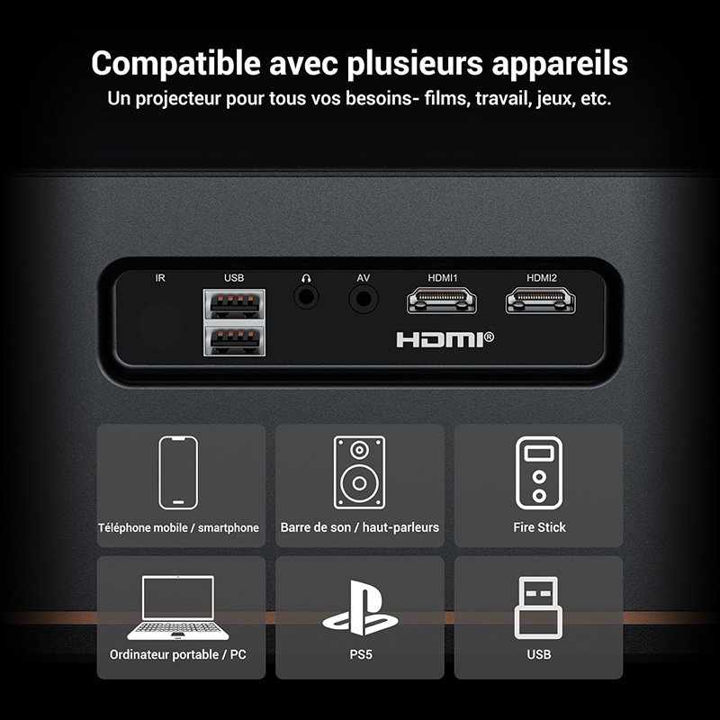 Details Review Vidéoprojecteur 4K HAPPRUN JQ820 Test Complet !