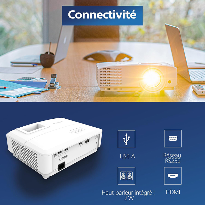 Details Test Philips ProPix 850 Le Vidéoprojecteur Professionnel Polyvalent