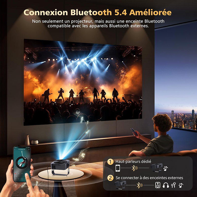 Dimensions Test Complet du Vidéoprojecteur 4K VGKE Netflix Certifié Notre Avis Détaillé
