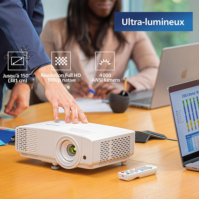 Test Philips ProPix 850 Le Vidéo-projecteur Professionnel Polyvalent