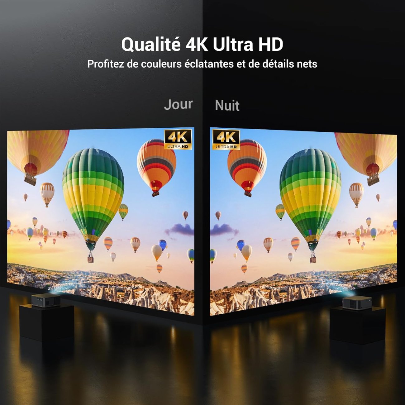 Test du Vidéoprojecteur 4K HAPPRUN JQ820 - Performance en conditions réelles