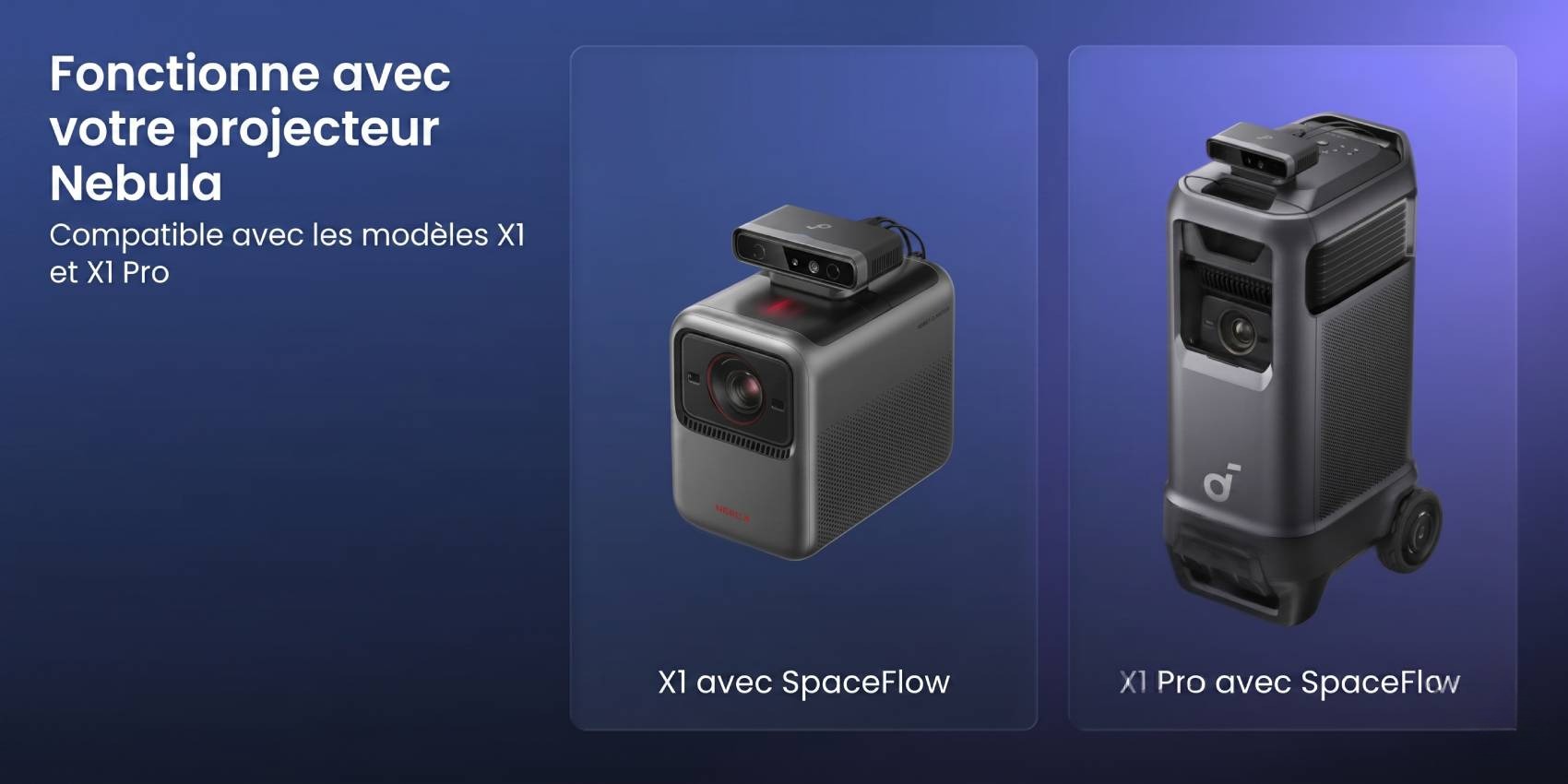 Visuel marketing officiel Anker Nebula montrant l'accessoire SpaceFlow avec ses capteurs apparents posé sur le dessus du vidéoprojecteur Nebula X1 cubique compact et sur le dessus du Nebula X1 Pro mobile theater station à roulettes, avec texte français "Fonctionne avec votre projecteur Nebula, compatible avec les modèles X1 et X1 Pro"