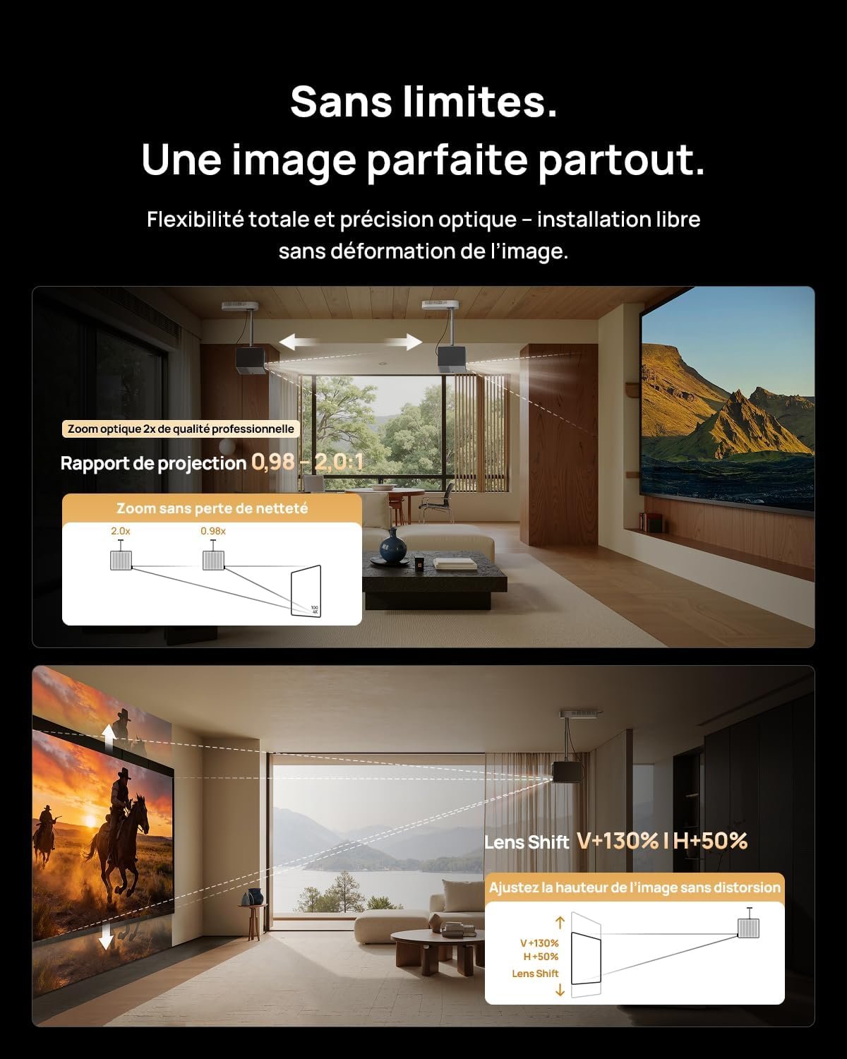 Visuel officiel XGIMI TITAN Noir montrant l'installation au plafond avec zoom optique 0,98 à 2,0:1 et décentrement optique vertical 130 % et horizontal 50 %, schémas de projection dans un salon